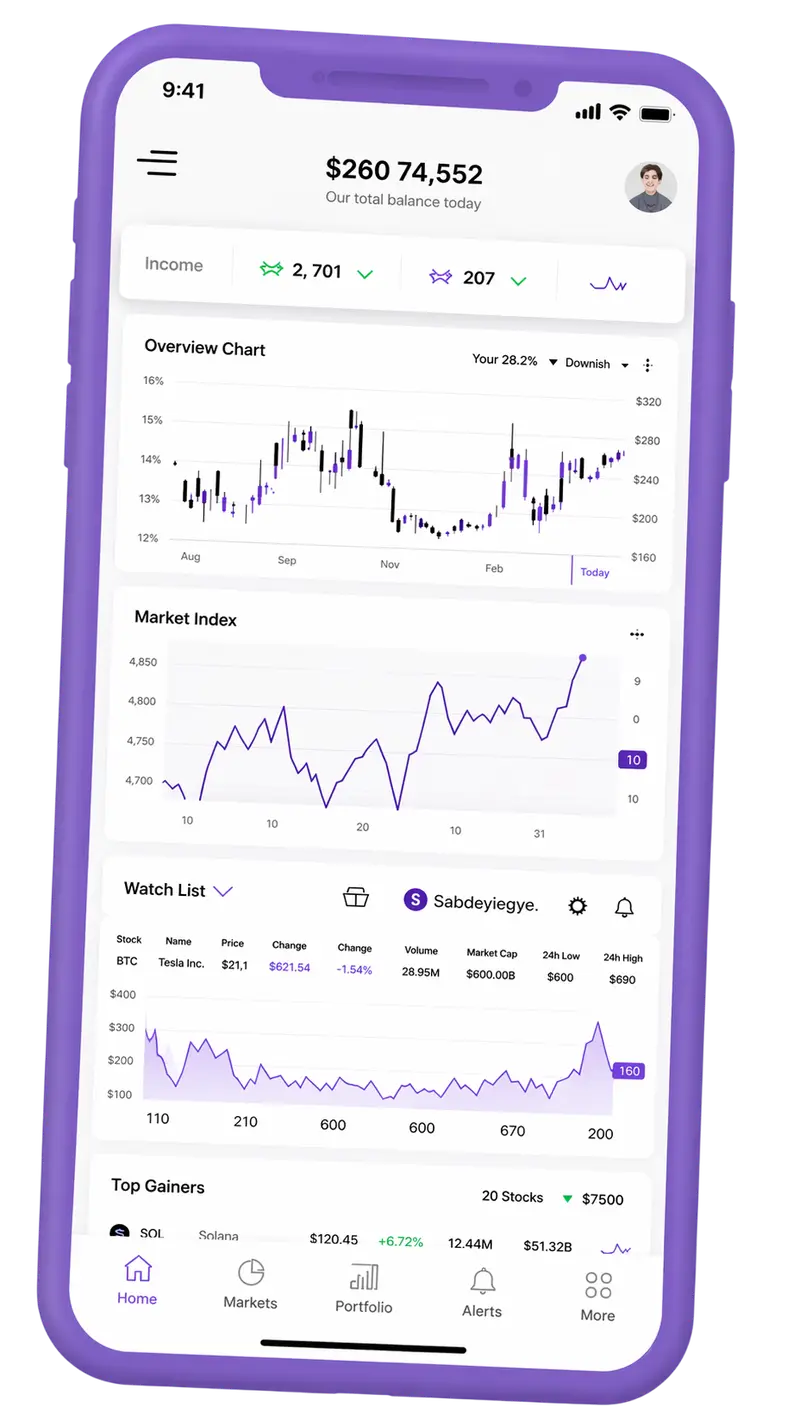 La Piattaforma — piattaforma di trading su mobile